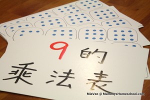 Flashcards Multiplication