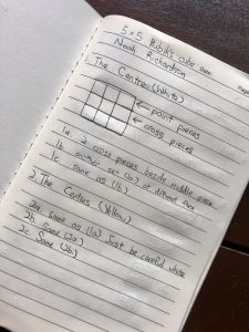 memory note-taking rubik's cube notes